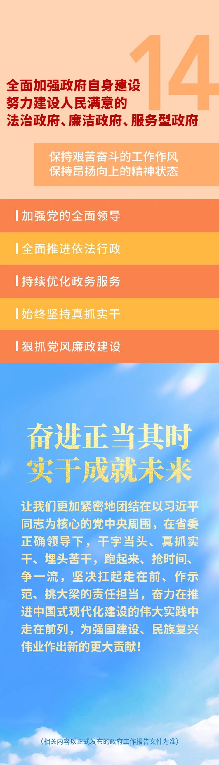 Z6������ʱ�����й�����-Delight the World